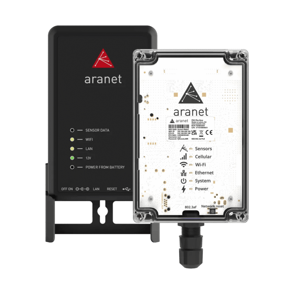 Agriplux Pro en Pro Plus basisstations